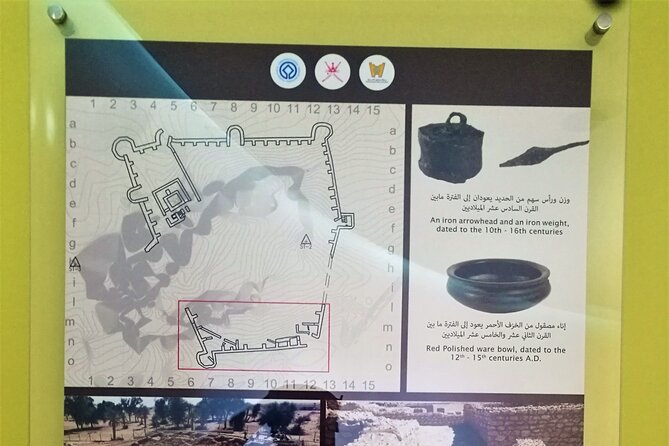 Desert Sunset Magic – Salalah Empty Quarter Experience - The Lost City of Ubar: why the Empty Quarter still sparks questions