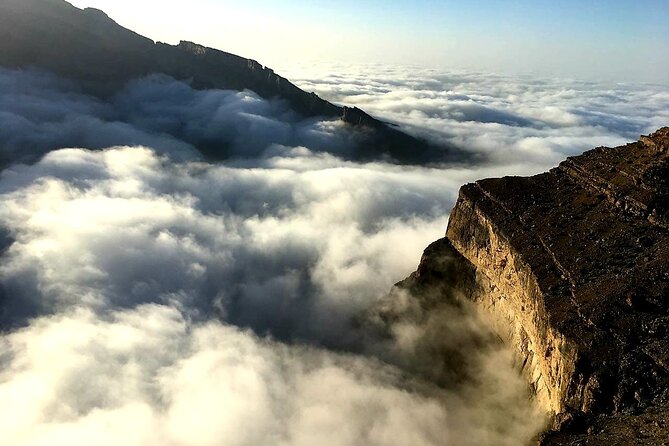 Nizwa Heritage & Jebel Shams Canyon – Private Tour from Muscat - Should you book the Nizwa and Jebel Shams private tour from Muscat?